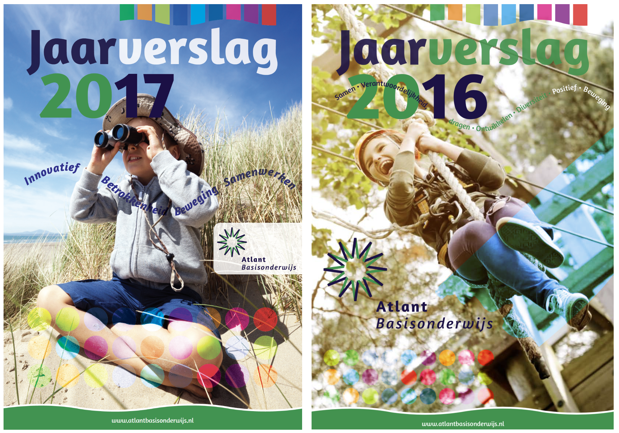 merkstrategie stichting